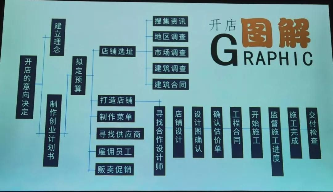 微信图片_20191204103214