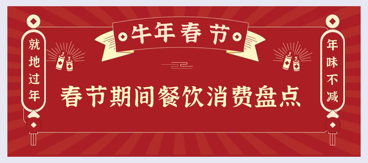 餐饮盘点1
