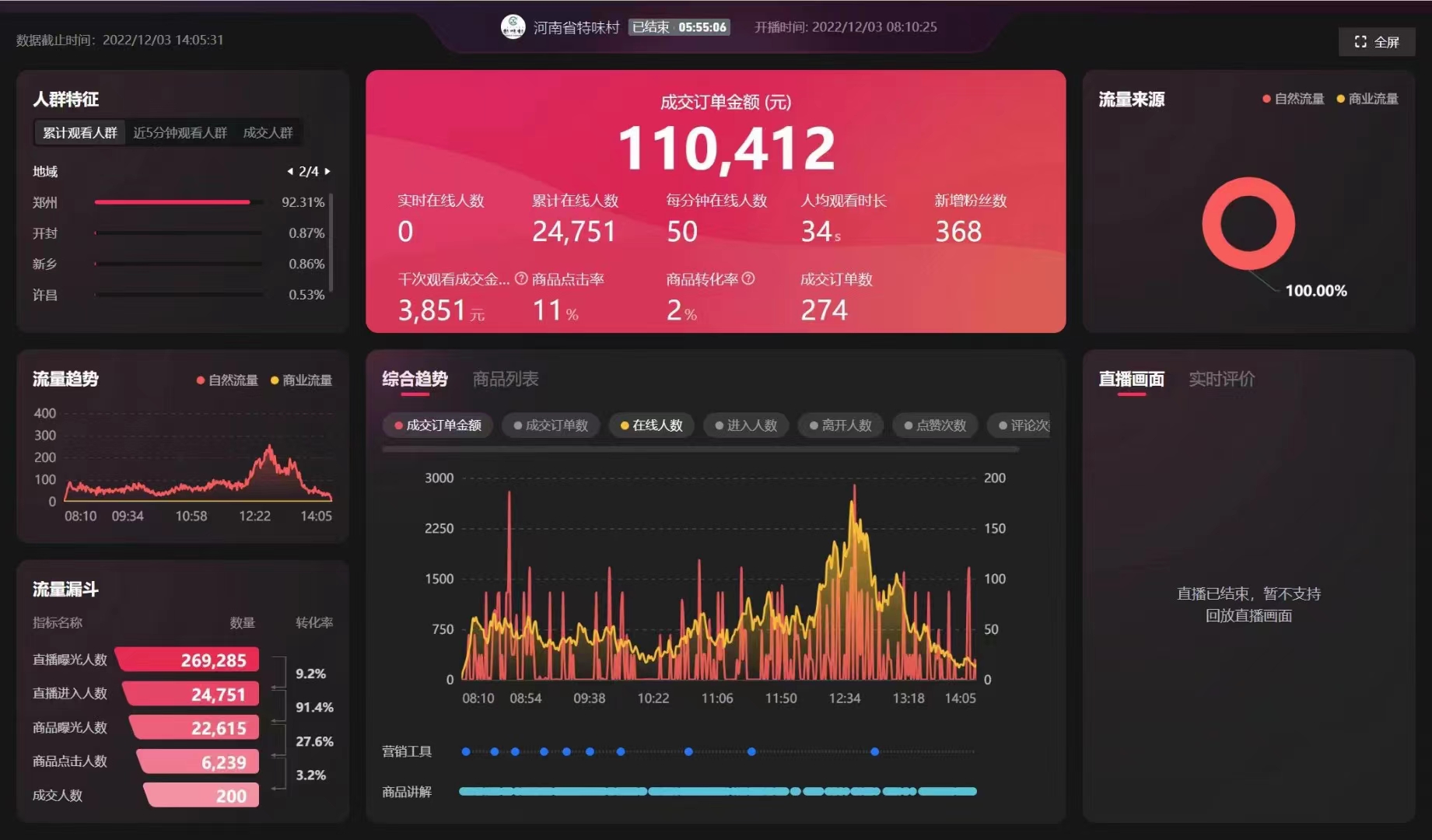 微信图片_20221223145223